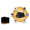 Strong Pallet Stretch Film Shrink Wrap Rolls Parcel Packing Cling Film - 300m - Image 4